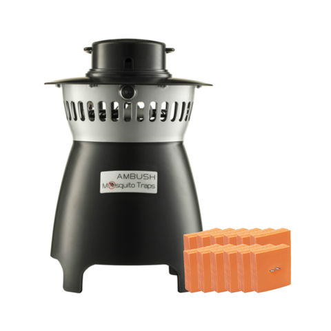 The Peace of Mind Protection Pack